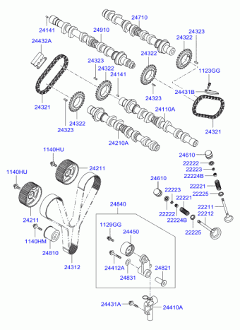 Trajet 06.07.2004 2005