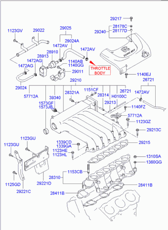 Trajet 06.07.2004 2005
