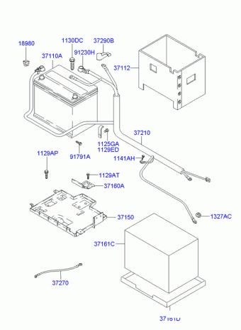 Trajet 06.07.2004 2005