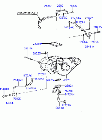 SCoupe 21.06.1994 1995