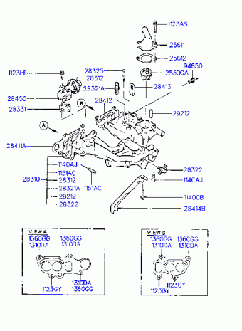 SCoupe 21.06.1994 1995
