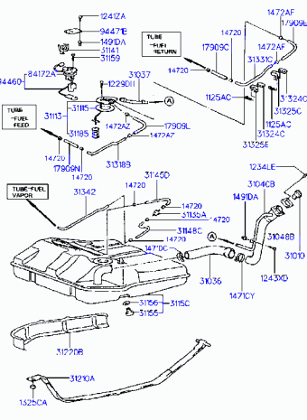 SCoupe 21.06.1994 1995