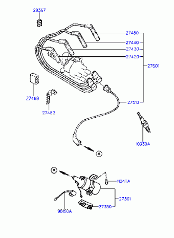 Elantra/Lantra 10.03.1995 1995
