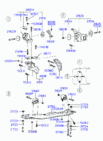Elantra/Lantra 21.01.1999 1999