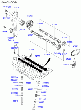 Elantra 24.10.2006 2007