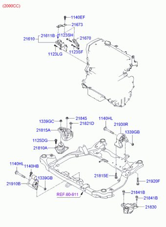 Elantra 24.10.2006 2007