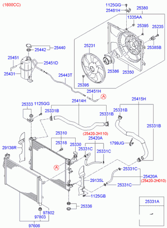 Elantra 24.10.2006 2007