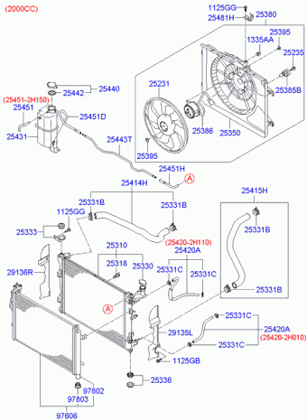 Elantra 24.10.2006 2007