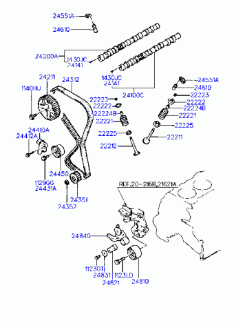 SONATA 91 (1989-1993) 1988 1993