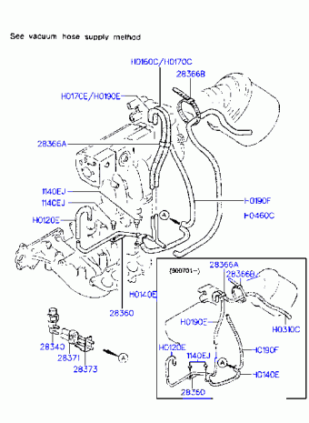 SONATA 91 (1989-1993) 1988 1993