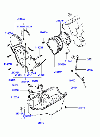 INNOVATION 98 (1998-2000) 1998 2000