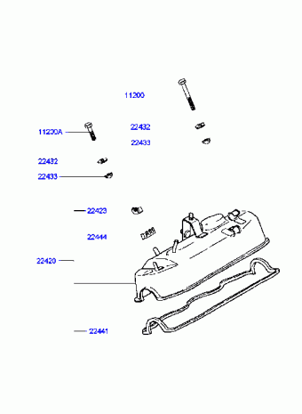 INNOVATION 98 (1998-2000) 1998 2000