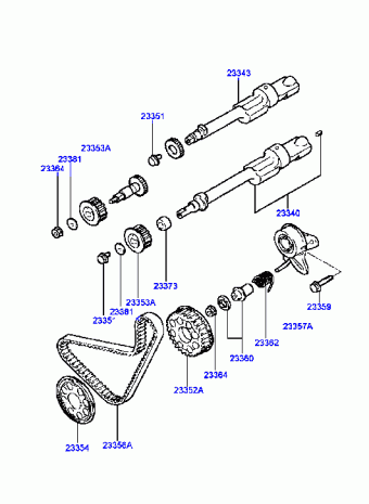 INNOVATION 98 (1998-2000) 1998 2000