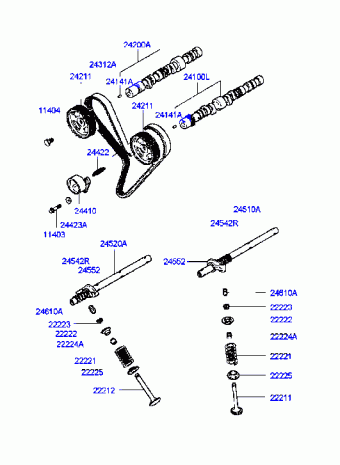 INNOVATION 98 (1998-2000) 1998 2000