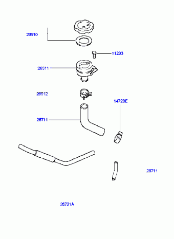 INNOVATION 98 (1998-2000) 1998 2000