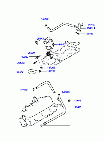 INNOVATION 98 (1998-2000) 1998 2000