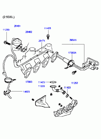 INNOVATION 98 (1998-2000) 1998 2000