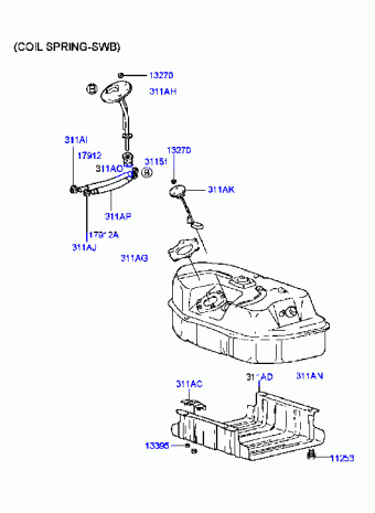 INNOVATION 98 (1998-2000) 1998 2000