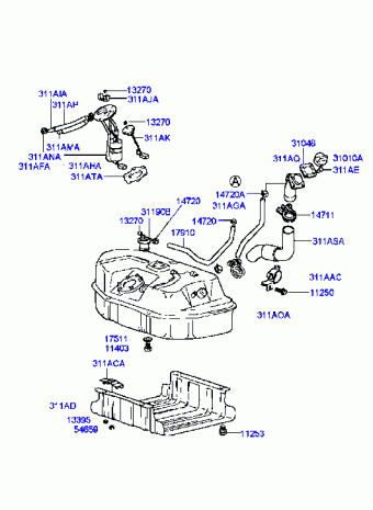 INNOVATION 98 (1998-2000) 1998 2000