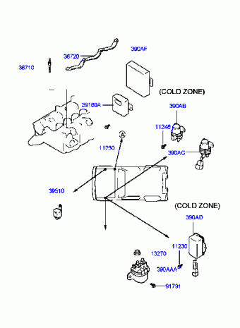 INNOVATION 98 (1998-2000) 1998 2000