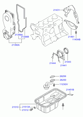 Atos 10.10.2001 2002