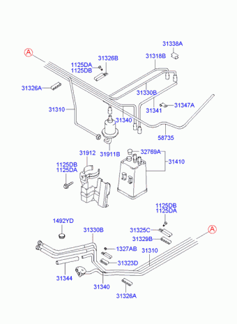 Atos 10.10.2001 2002