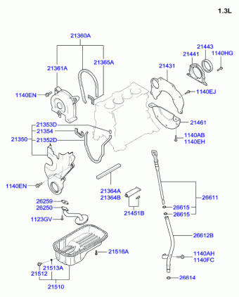 Getz/Click 14.03.2003 2003