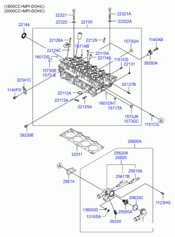 Elantra 28.04.2006 2006