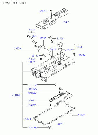 Elantra 28.04.2006 2006
