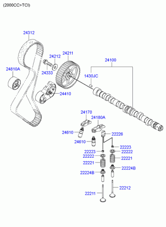Elantra 28.04.2006 2006