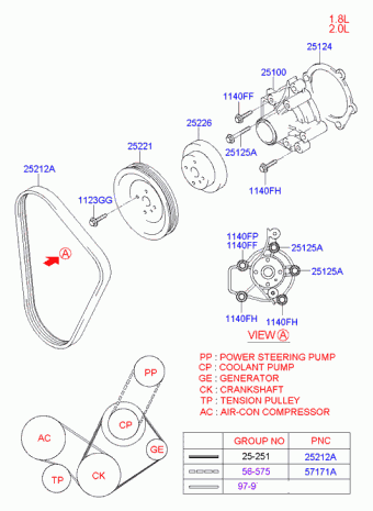 Elantra 28.04.2006 2006