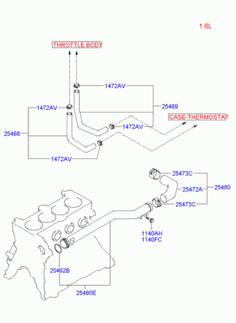 Elantra 28.04.2006 2006