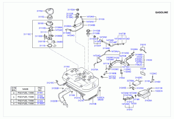 Elantra 28.04.2006 2006