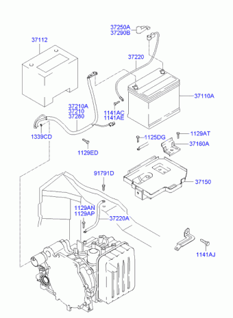 Elantra 28.04.2006 2006