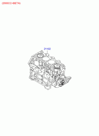 Trajet 02.02.2001 2001