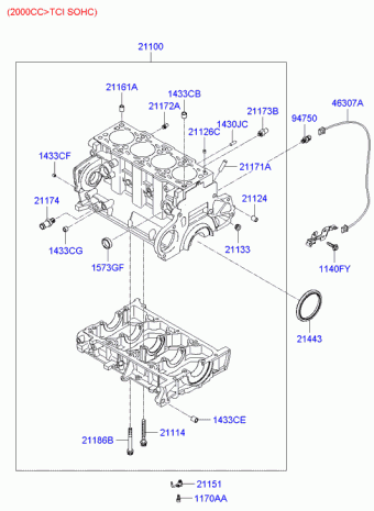 Trajet 02.02.2001 2001