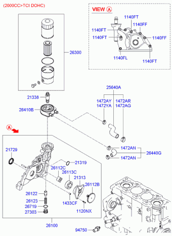 Trajet 02.02.2001 2001