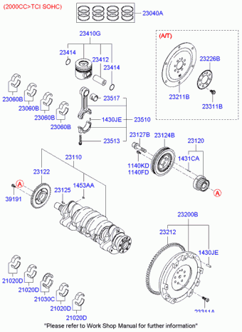 Trajet 02.02.2001 2001