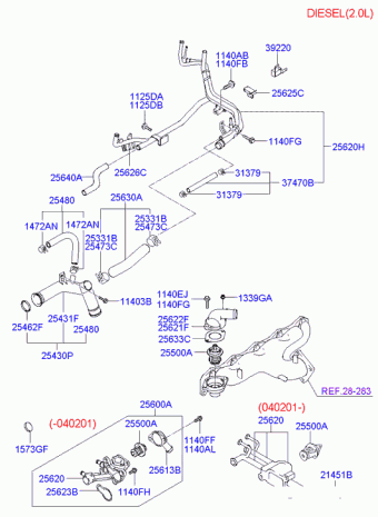 Trajet 02.02.2001 2001