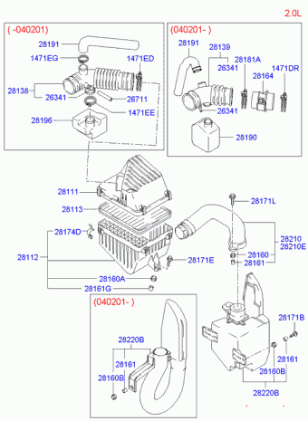 Trajet 02.02.2001 2001