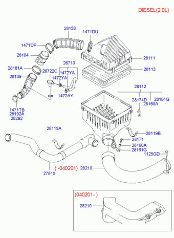 Trajet 02.02.2001 2001
