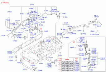 Trajet 02.02.2001 2001