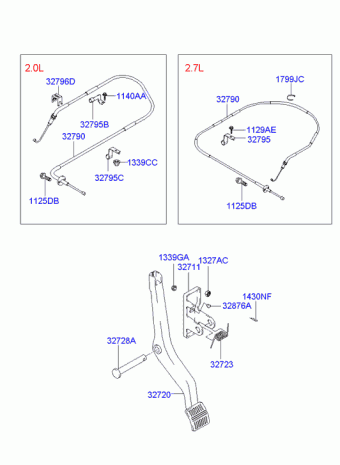 Trajet 02.02.2001 2001