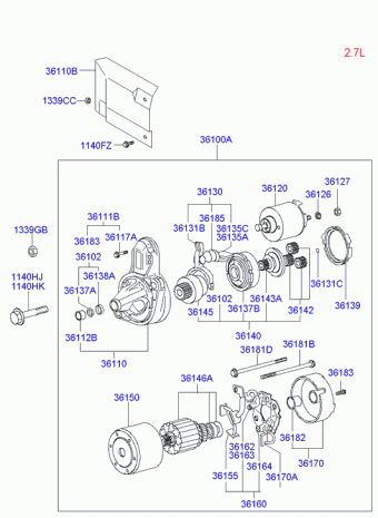 Trajet 02.02.2001 2001