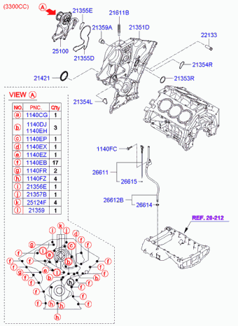 Azera 29.06.2006 2006