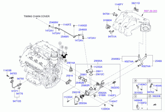 Azera 29.06.2006 2006