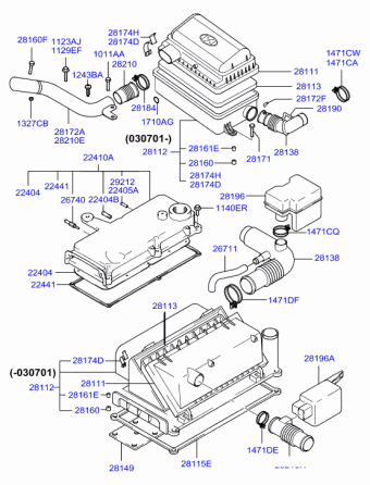 Santro 22.02.2003 2003