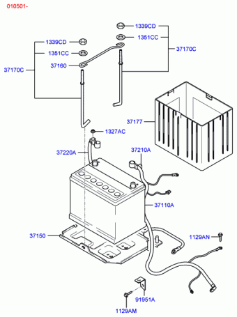 Santro 22.02.2003 2003