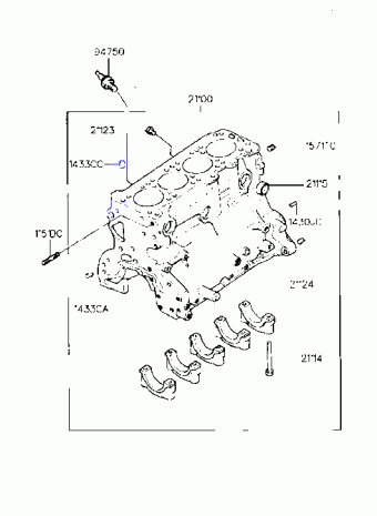 Elantra 18.10.1994 1995