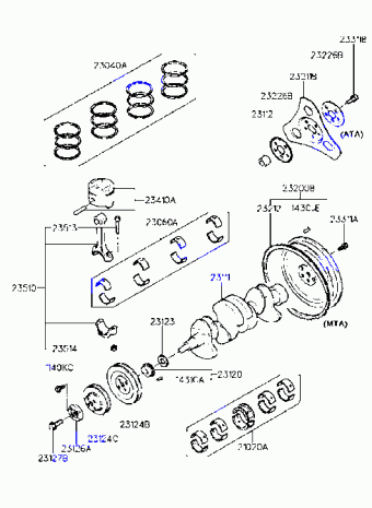 Elantra 18.10.1994 1995